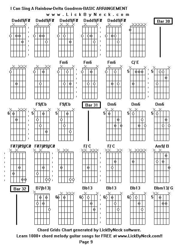 Chord Grids Chart of chord melody fingerstyle guitar song-I Can Sing A Rainbow-Delta Goodrem-BASIC ARRANGEMENT,generated by LickByNeck software.